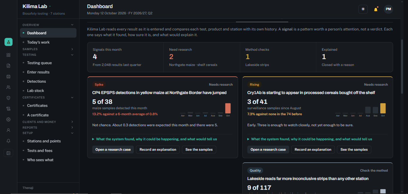 The Thenaji laboratory dashboard: signals from test results, such as a spike in detections at one border station
